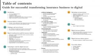 Table Of Contents Guide For Successful Transforming Insurance Business To Digital