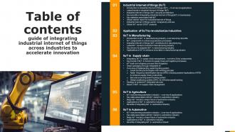 Table Of Contents Guide Of Integrating Industrial Internet Of Things Across