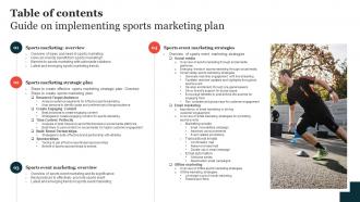 Table Of Contents Guide On Implementing Sports Marketing Plan Strategy SS V