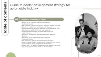 Table Of Contents Guide To Dealer Development Strategy For Automobile Industry Strategy SS