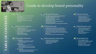 Table Of Contents Guide To Develop Brand Personality Ppt Powerpoint Presentation File Icon