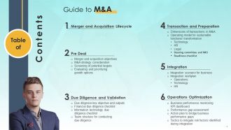 Table Of Contents Guide To M And A Ppt Slides Image Profit