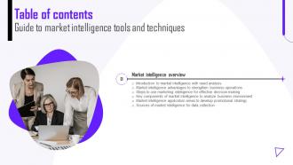 Table Of Contents Guide To Market Intelligence Tools And Techniques MKT SS V