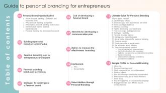 Table Of Contents Guide To Personal Branding For Entrepreneurs Ppt Show Graphics Template