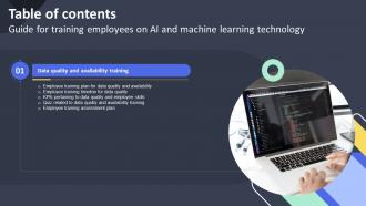 Table Of Contents Guide Training Employees On AI And Machine Learning Technology DET SS