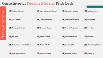 Table Of Contents Gusto Investor Funding Elevator Pitch Deck