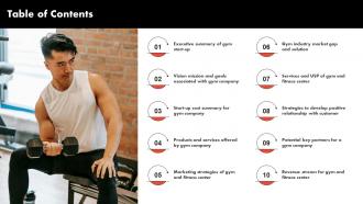 Table Of Contents Gym And Fitness Center Business Model
