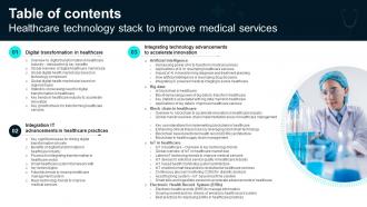 Table Of Contents Healthcare Technology Stack Healthcare Technology Stack To Improve Medical DT SS V