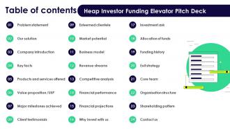 Table Of Contents Heap Investor Funding Elevator Pitch Deck