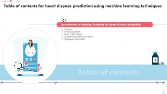 Table Of Contents Heart Disease Prediction Using Machine Learning Techniques ML SS