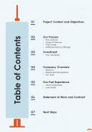 Table Of Contents Hiring Proposal For Expat Nurses One Pager Sample Example Document