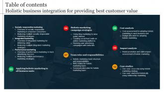 Table Of Contents Holistic Business Integration For Providing Best Customer Value MKT SS V Good Editable