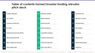 Table Of Contents Home61investor Funding Elevator Pitch Deck