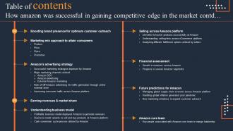 Table Of Contents How Amazon Was Successful In Gaining Competitive Edge In The Market Impressive Appealing