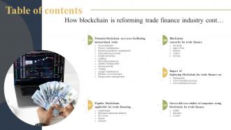 Table Of Contents How Blockchain Is Reforming Trade Finance Industry BCT SS Impressive Attractive