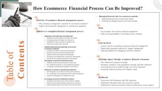 Table Of Contents How Ecommerce Financial Process Can Be Improved Ppt Slides Background Image