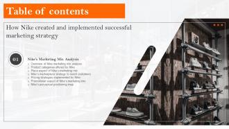 Table Of Contents How Nike Created And Implemented Successful Marketing Strategy SS