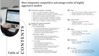 Table Of Contents How Temporary Competitive Advantage Works In Highly Aggressive Market
