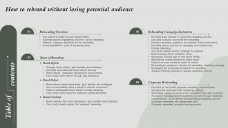 Table Of Contents How To Rebrand Without Losing Potential Audience