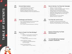 Table of contents how to use youtube marketing