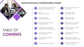 Table Of Contents Human Resource Transformation Toolkit