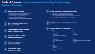 Table Of Contents Hyperautomation Technology Transforming Business Processes