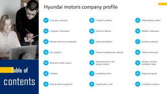 Table Of Contents Hyundai Motors Company Profile CP SS