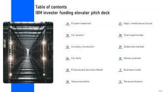 Table Of Contents IBM Investor Funding Elevator Pitch Deck