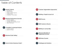 Table Of Contents Identification Target Business Customers With Segmentation Process