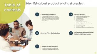 Table Of Contents Identifying Best Product Pricing Strategies