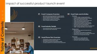 Table Of Contents Impact Of Successful Product Launch Event