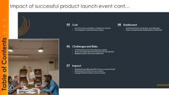 Table Of Contents Impact Of Successful Product Launch Event