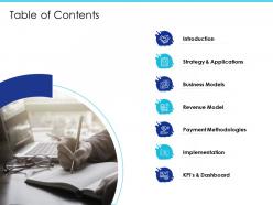Table of contents implementation m2046 ppt powerpoint presentation slides shapes