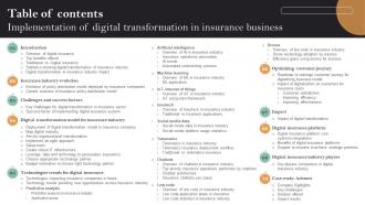 Table Of Contents Implementation Of Digital Transformation In Insurance Business