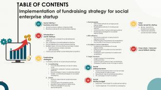 Table Of Contents Implementation Of Fundraising Strategy For Social Enterprise Startup