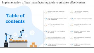 Table Of Contents Implementation Of Lean Manufacturing Tools To Enhance Effectiveness