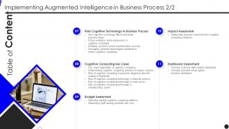 Table Of Contents Implementing Augmented Intelligence Implementing Augmented Intelligence