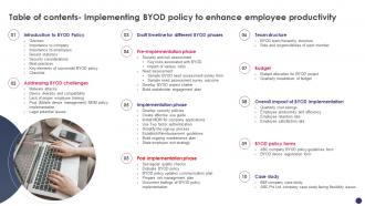 Table Of Contents Implementing Byod Policy To Enhance Employee Productivity