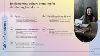 Table Of Contents Implementing Culture Branding For Developing Brand Icon Ppt Presentation Styles Deck
