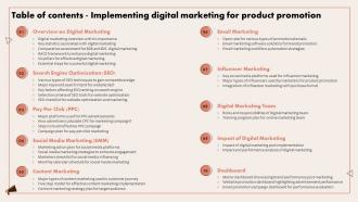 Table Of Contents Implementing Digital Marketing For Product Ppt Icon Example Introduction