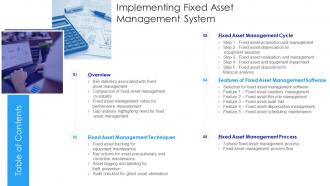 Table Of Contents Implementing Fixed Asset Management System