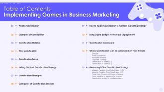 Table Of Contents Implementing Games In Business Marketing