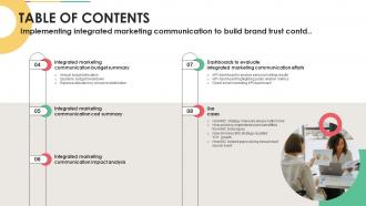 Table Of Contents Implementing Integrated Marketing Communication To Build Brand Trust Professional Multipurpose