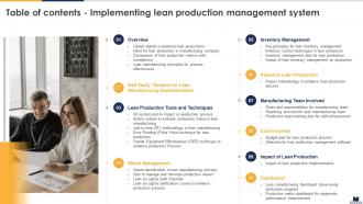 Table Of Contents Implementing Lean Production Management System