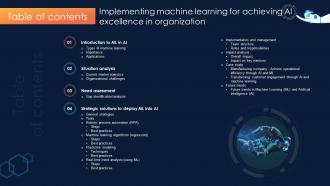Table Of Contents Implementing Machine Learning For Achieving AI Excellence In Organization ML SS