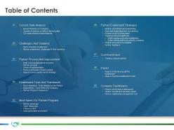 Table of contents implementing partner enablement company better sales ppt layouts