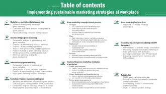 Table Of Contents Implementing Sustainable Marketing Strategies At Workplace MKT SS V