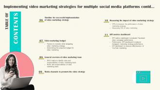 Table Of Contents Implementing Video Marketing Strategies For Multiple Social Media Platforms
