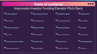 Table Of Contents Improvado Investor Funding Elevator Pitch Deck