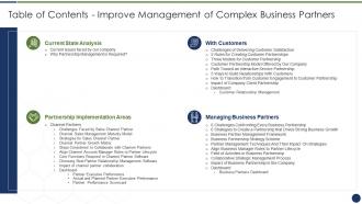 Table of contents improve management of complex business partners